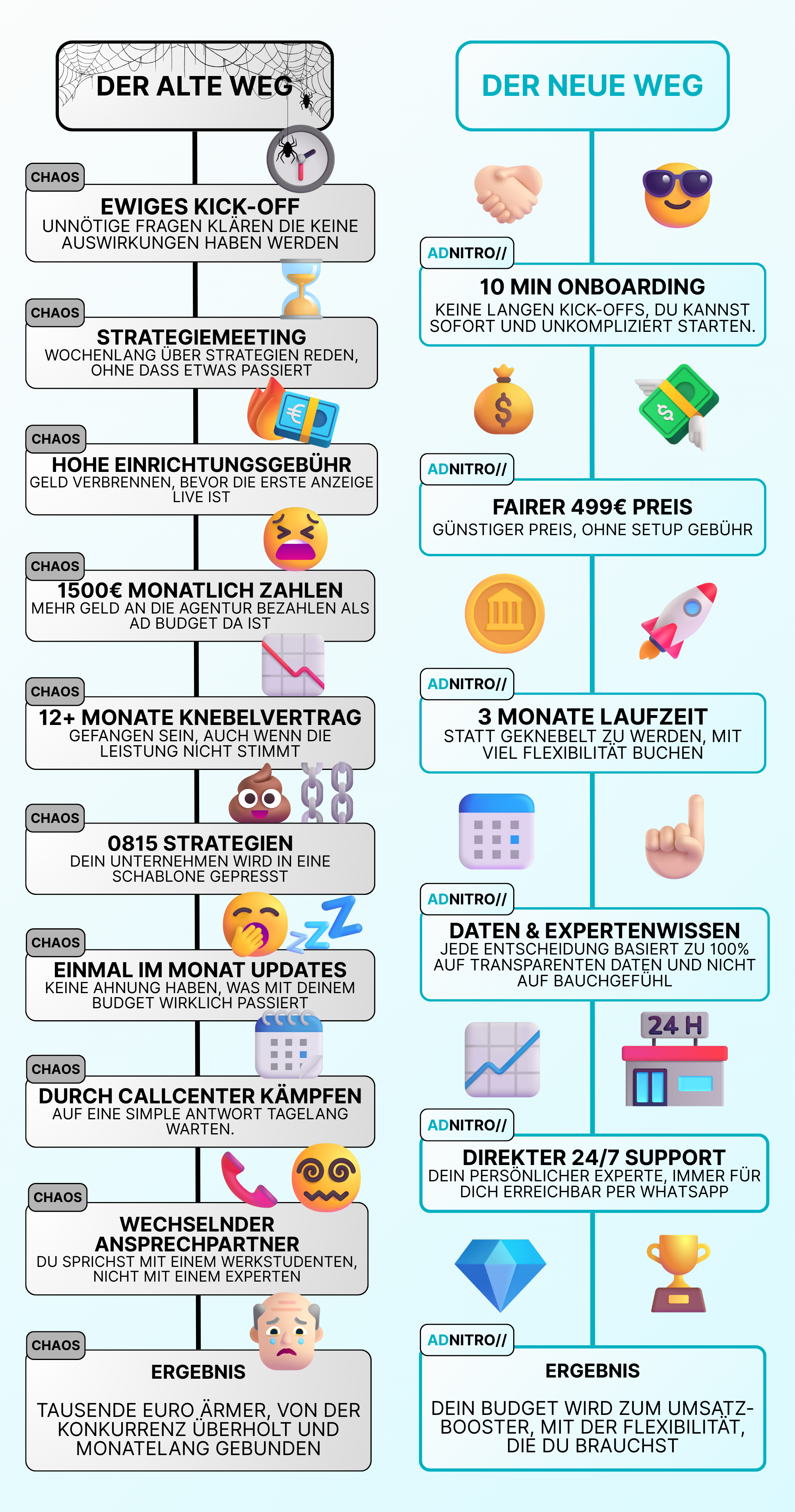KICK OFF (800 x 2000 px) (1200 x 2000 px) (1600 x 2500 px) (2000 x 2500 px) (2000 x 3000 px) (2000 x 3800 px) (3) (1) google ads ki