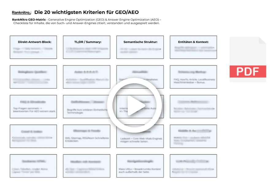 AdNitro Marketing Analyse